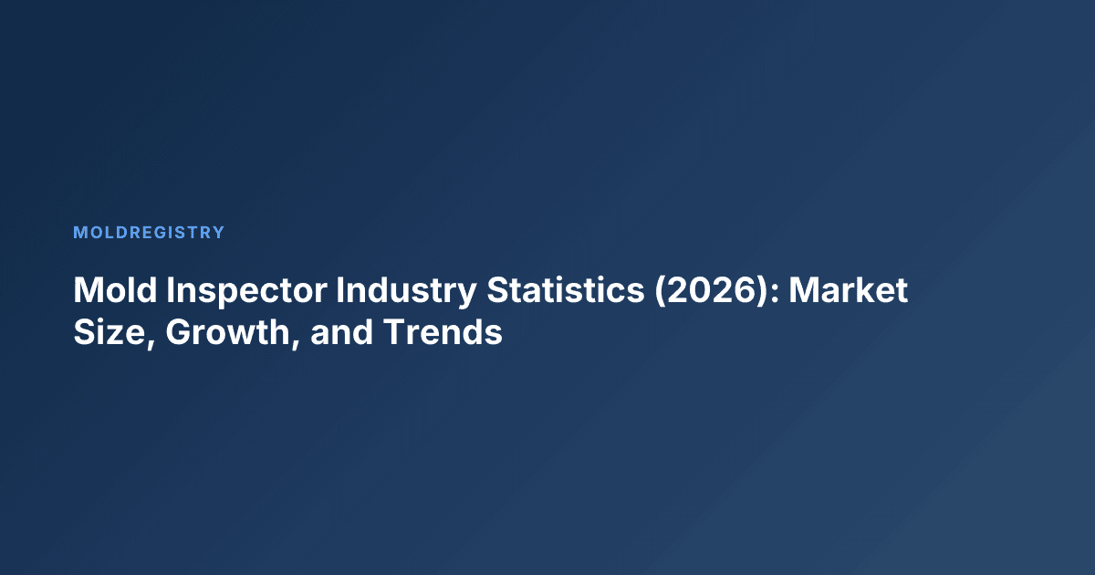 Mold Inspector Industry Statistics (2026): Market Size, Growth, and Trends